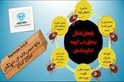 تب  کریمه کنگو در کمین کشتارهای دام خارج از کشتارگاه